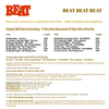 Various - Beat Beat Beat