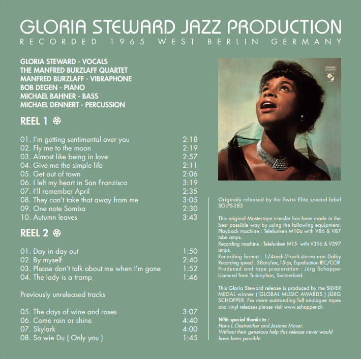 #openreeltoreel_hub# - #thesoundoftape# -#reeltoreel_tape# -#openreeltoreel#