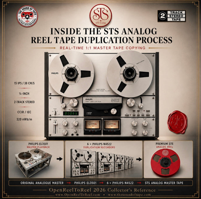 Inside the STS Analog Reel Tape Duplication Process