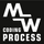 MW Coding Process