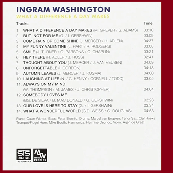 Ingram Washington - What A Difference A Day Makes
