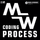 MW Coding Process
