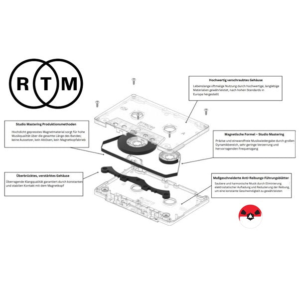 #openreeltoreel_hub# - #thesoundoftape# -#reeltoreel_tape# -#openreeltoreel#